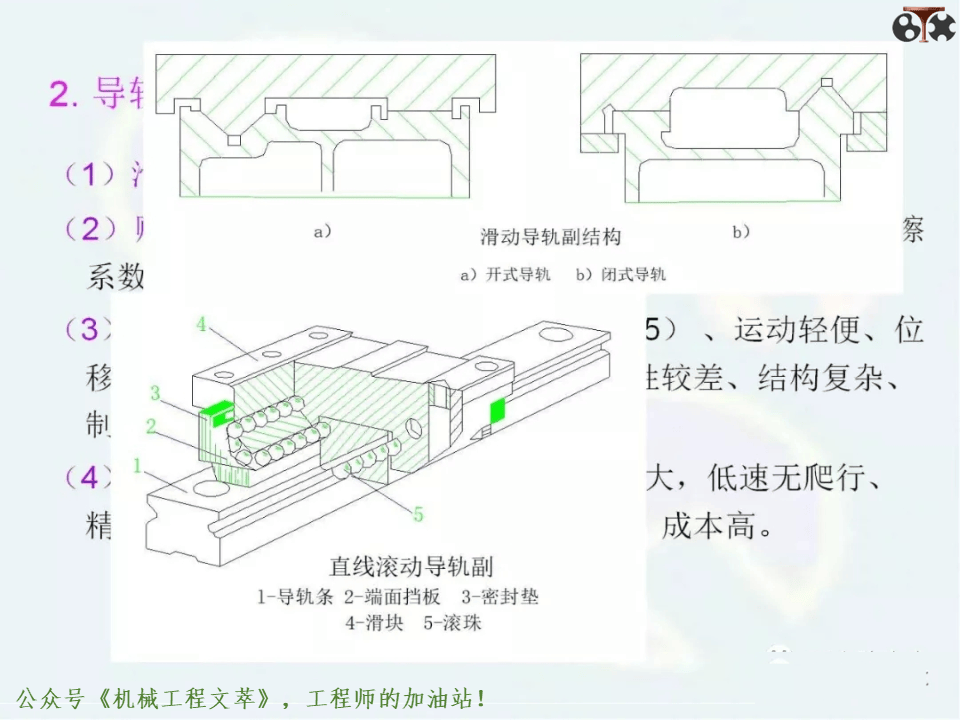 160页ppt,数控机床的结构及设计,建议收藏