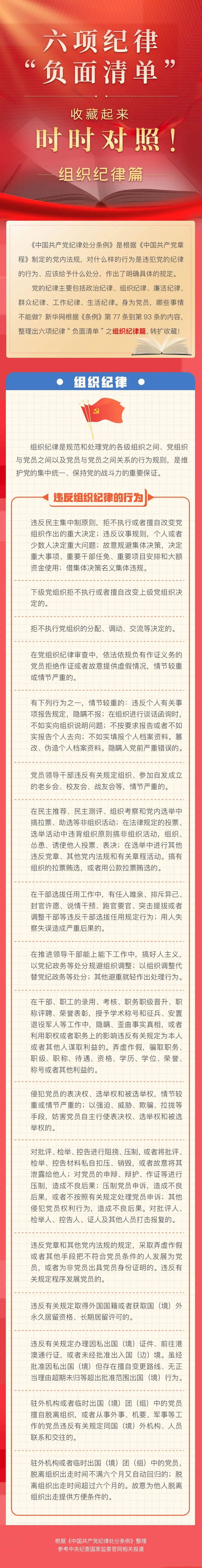 【党纪学习教育】时时对照!切勿违反组织纪律