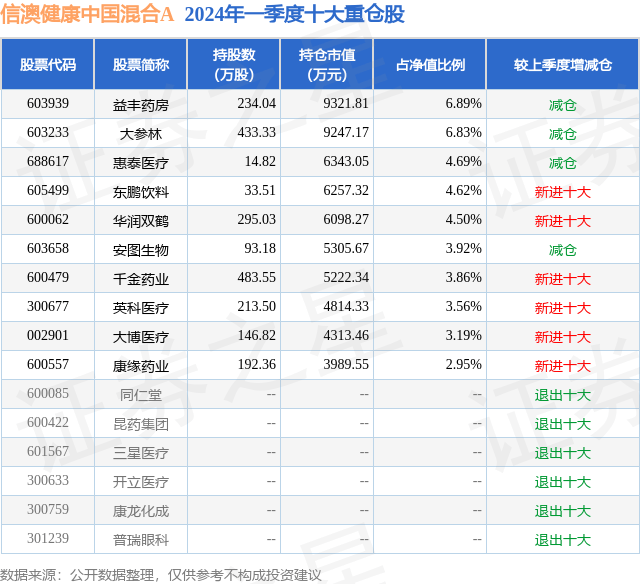 西藏日报🌸王中王最准一肖100免费公开🌸|健康夜话 | 我也不想做“不高兴女士”  第1张