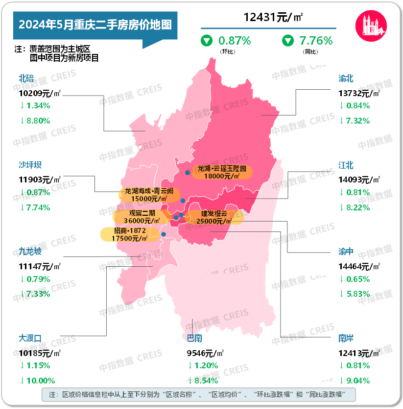 微博：2023管家婆澳门资料大全-上海惊现多套1日成交二手房