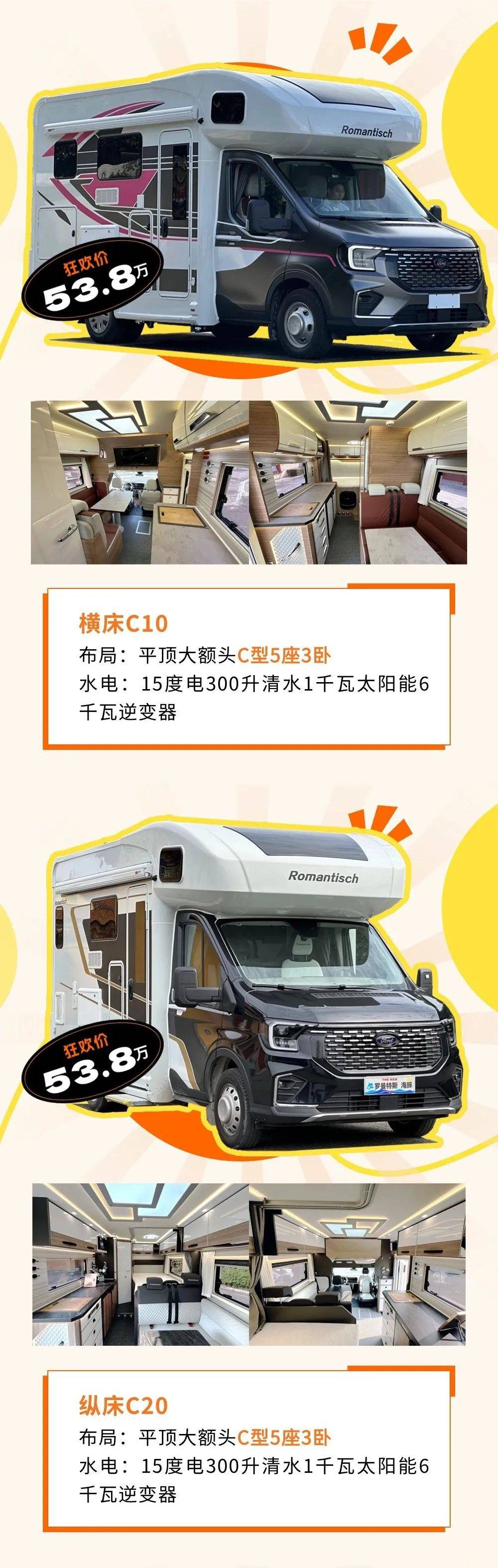 29.8万亲民c型大额头罗曼鲟空出世,圆你房车梦