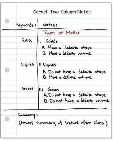 还有一个重要的步骤,就是自己做一次老师,这就是大名鼎鼎的费曼学习法