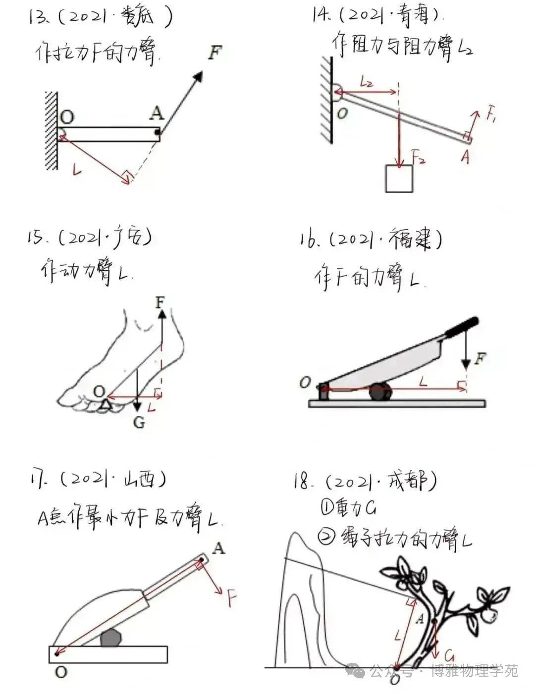 杠杆画图题技巧图片