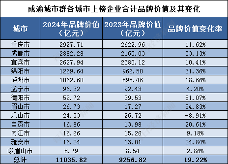 🌸海报新闻【7777788888精准管家婆】_上海积极建设气候适应型城市 将发布碳普惠方法学