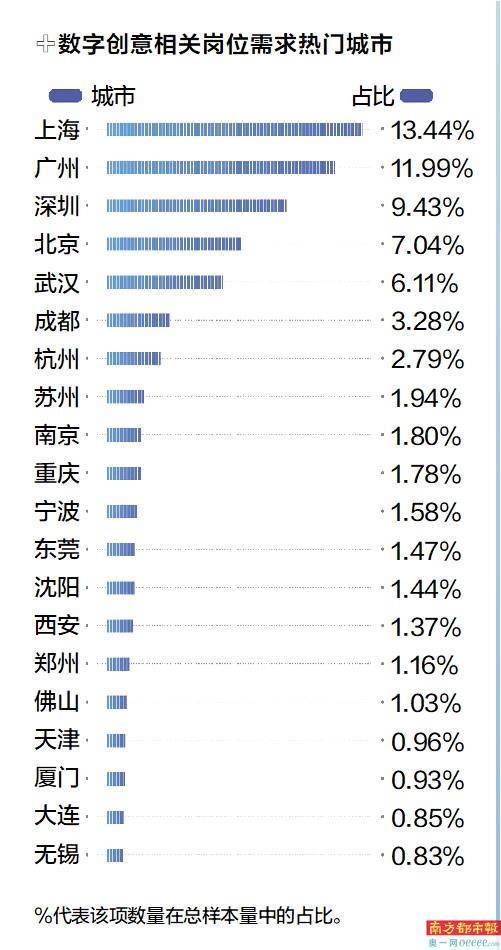 🌸【4949澳门免费资料大全特色】_福州垃圾管理案例实践入选中国“智慧减废城市”优秀案例