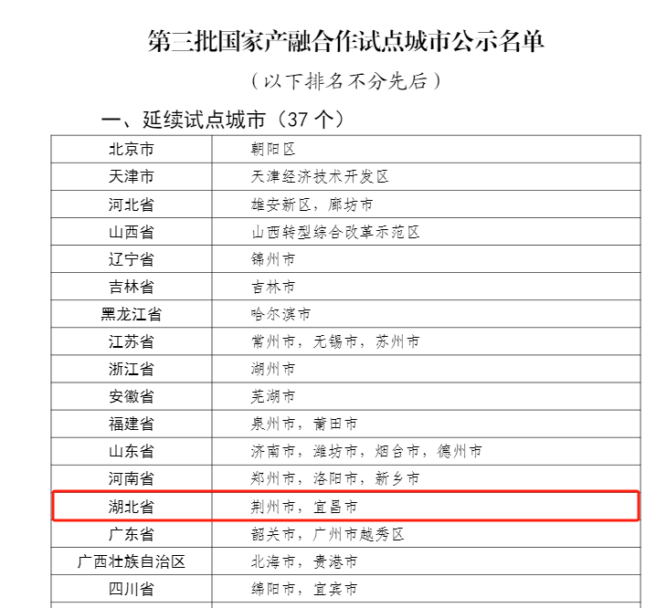 🌸闪电新闻【黄大仙精准六肖免费资料】_长沙开启城市生活垃圾分类宣传 方言版垃圾分类专属表情包上线