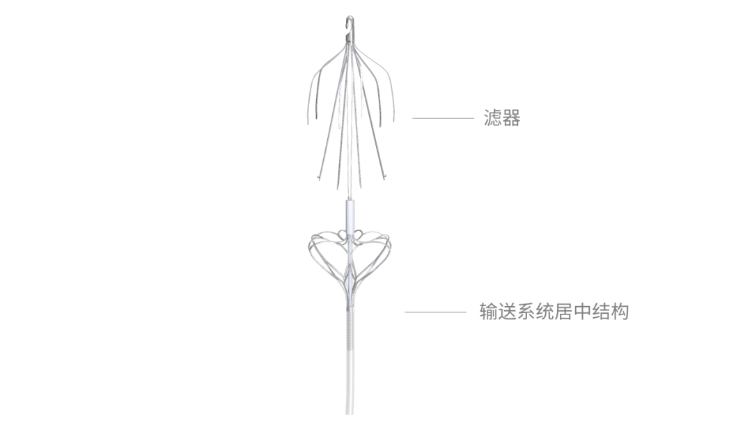 下简称"蓝脉医疗™")研发的vewatch®腔静脉滤器获国家药品监督
