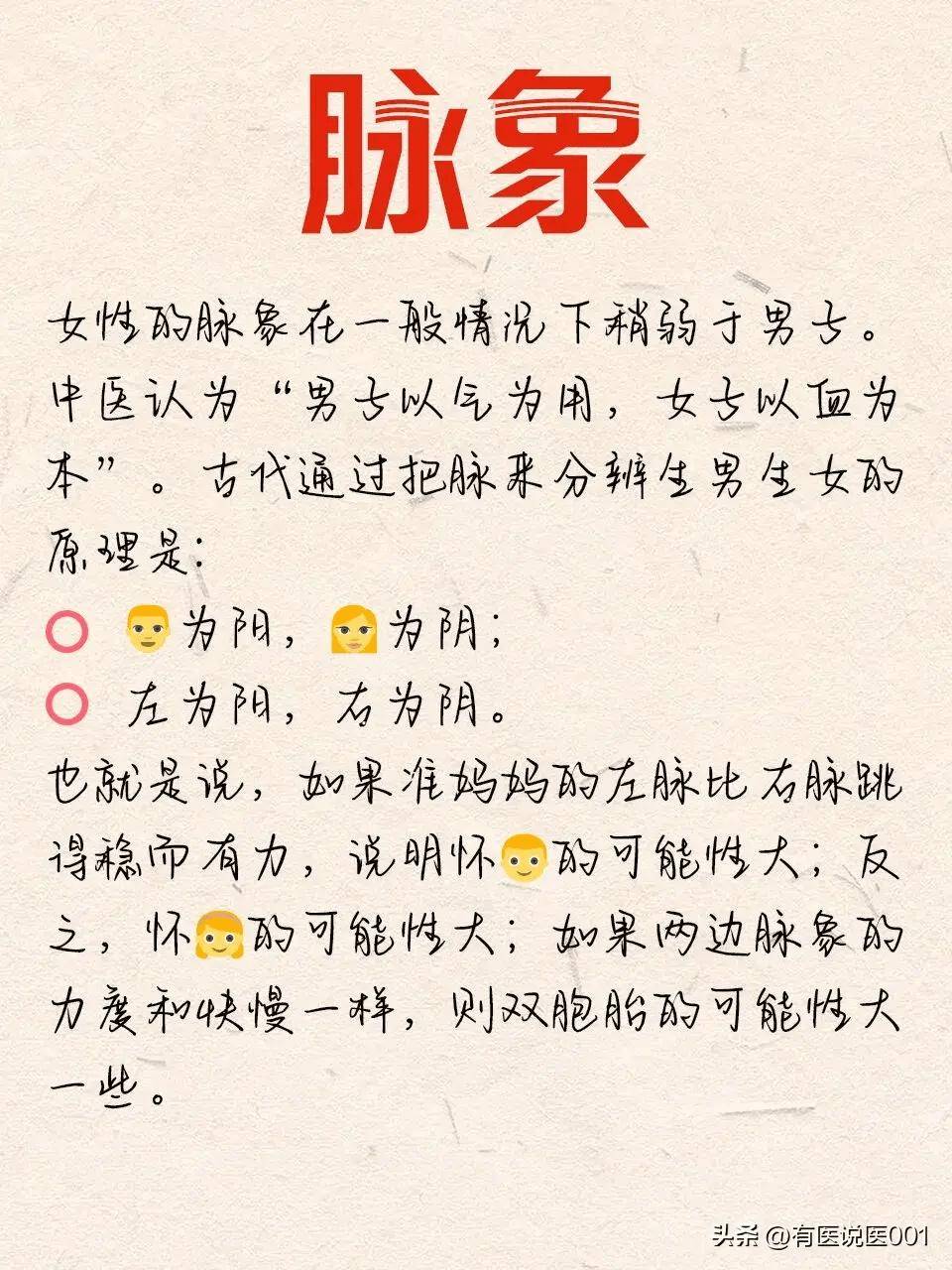 尚食滑脉图片