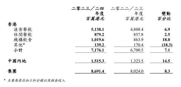 解放军报:2024全年資料免費大全優勢-外交部：一切“台独”势力都将在中国统一的历史大势面前撞得头破血流