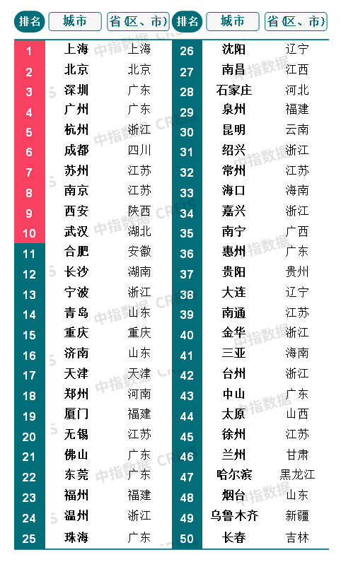 🌸中国妇女网 【2024澳门管家婆资料大全免费】_塔托：拜合拉木留洋还需做足准备 城市集团给了新鹏城全方位支持