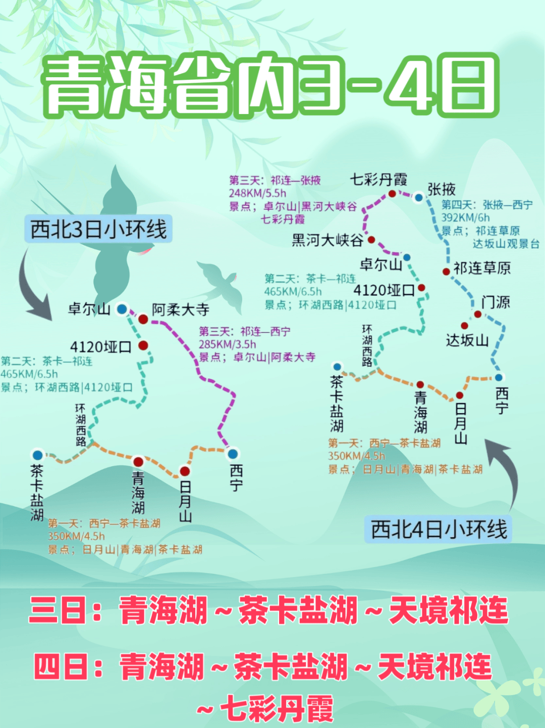 云南旅游线路须知：行程紧凑、高原反应、儿童费用、有位出行等事项