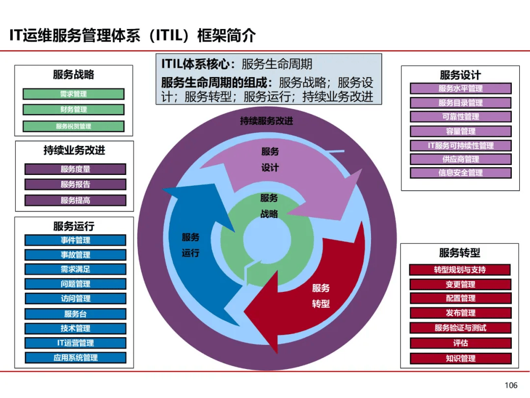 初中体育教案模板_初中体育教学教案免费_初中体育优秀教案大全