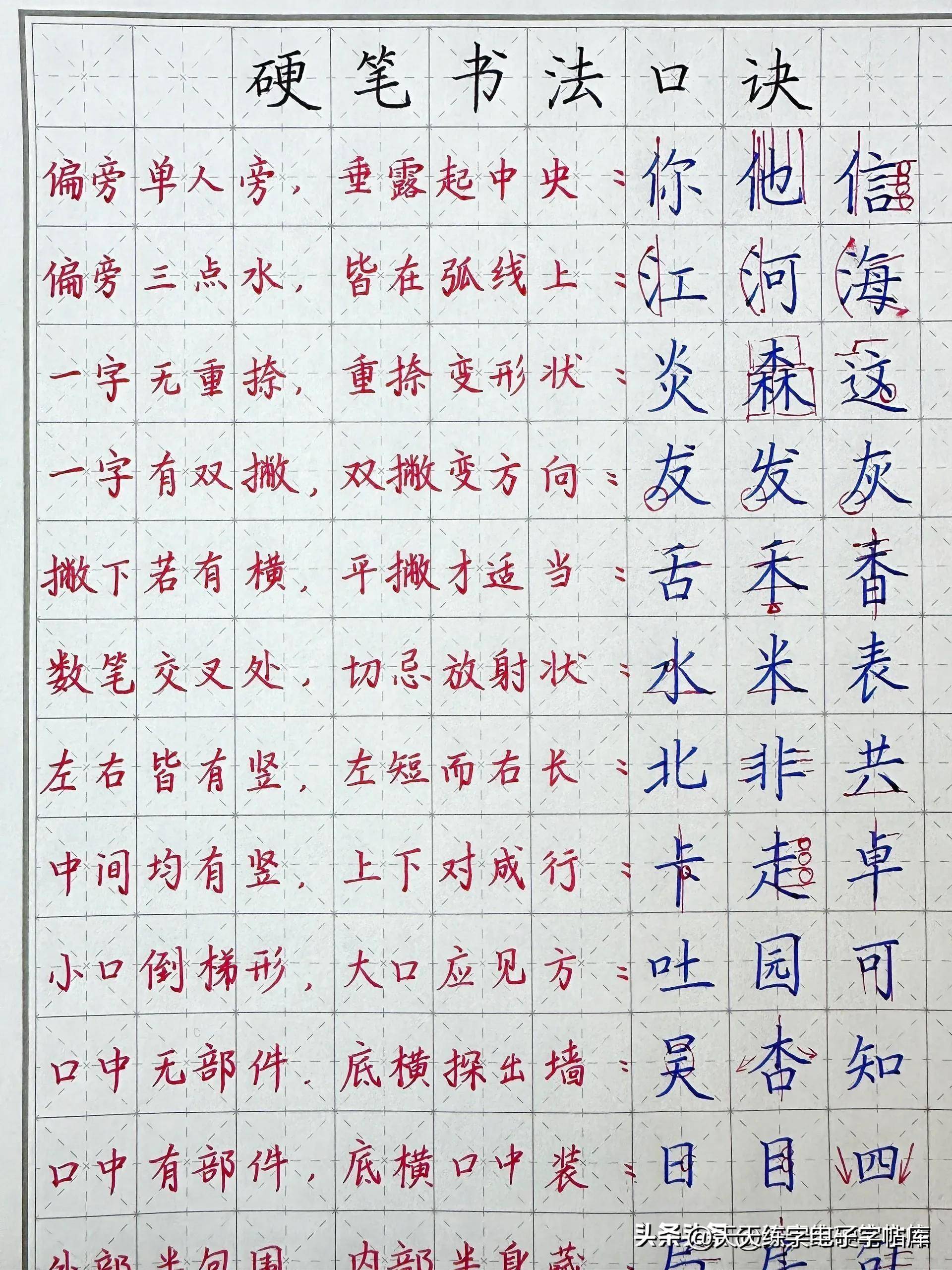 硬笔书法口诀!干货分享!