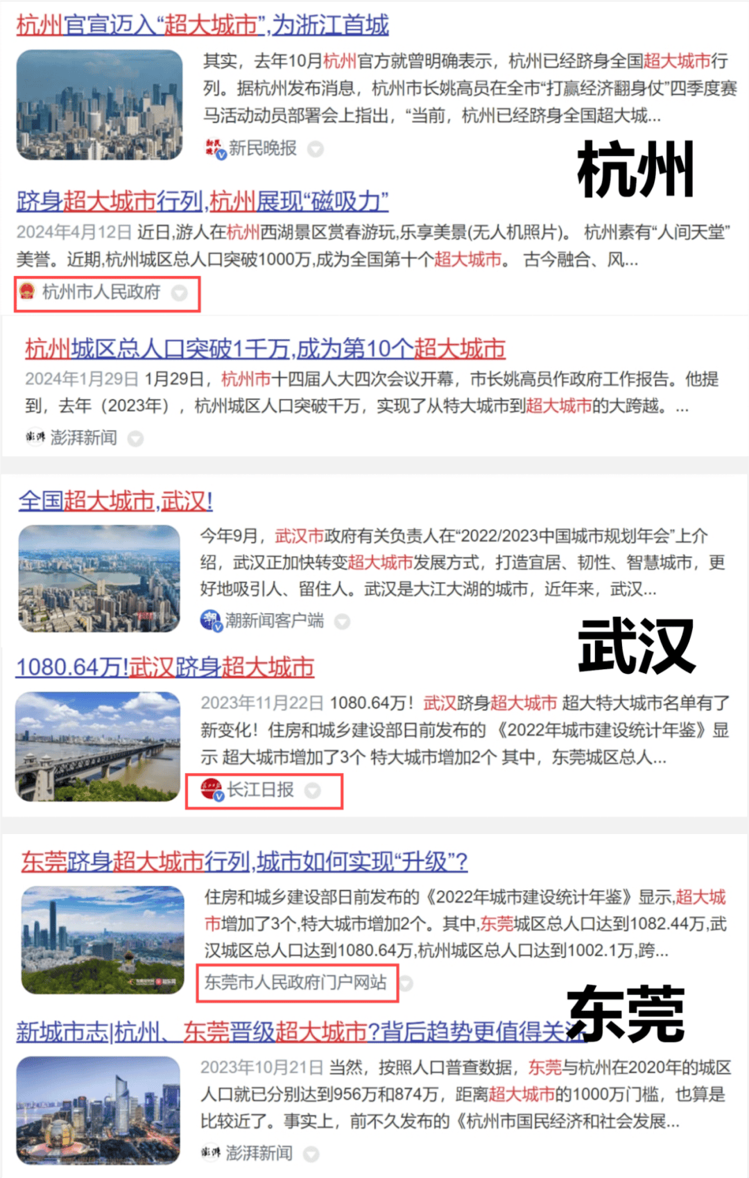 2024年西安城区人口_西安中心城区划定:下一步,该明确“超大城市”地位……