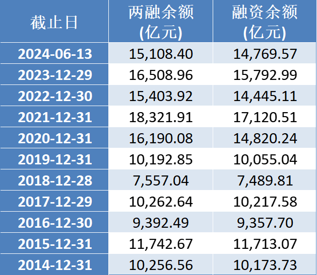 中国日报网 :一肖一码免费提前公开资料-隔夜美股全复盘(6.18)| 标普500、纳指、苹果和微软创下历史新高，3万亿美元俱乐部“你追我赶”