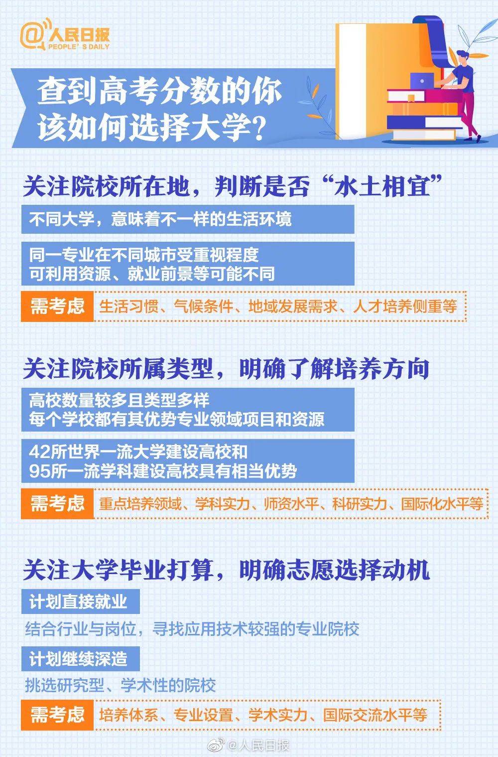 海南省中招考分数线_海南中招考试分数线2021_海南中招网分数线