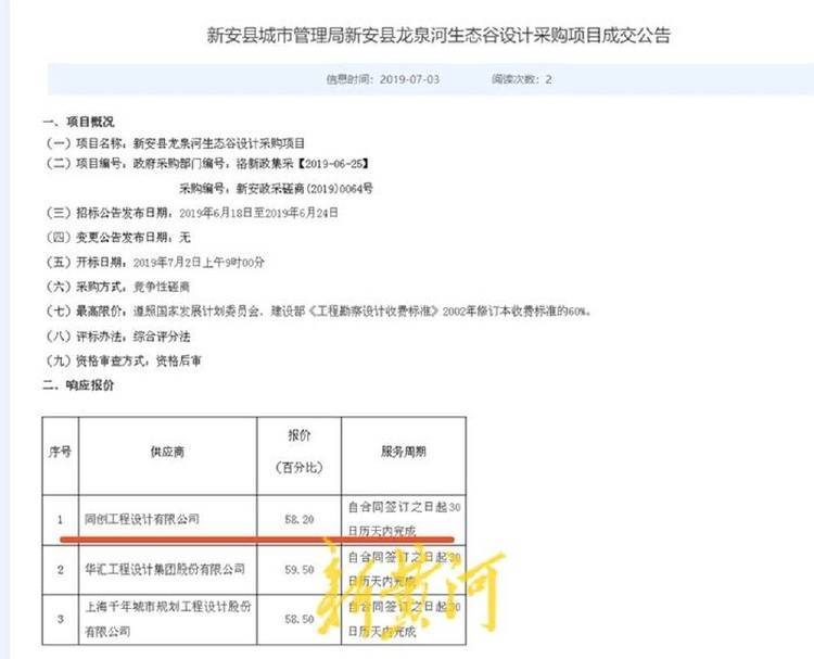 局领导建议企业发律师函 河南一县城管局被曝拖欠600多万设计费3年多