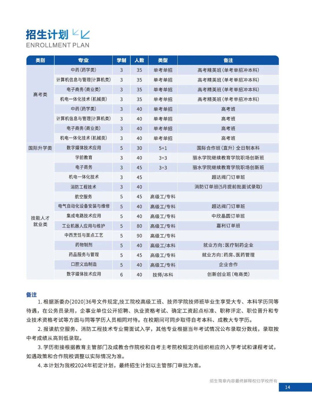 丽水技师学院校徽图片