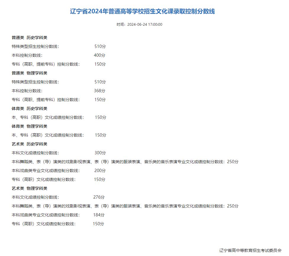 人民论坛:2024年新澳门正版资料大全免费-逸豪新材涨3.43%，股价创历史新高