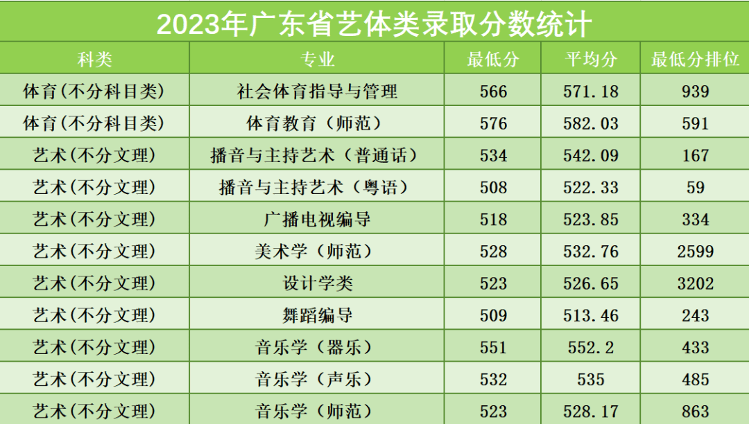 合肥工业排名大学有哪些_合肥工业排名大学挂科_合肥工业大学排名