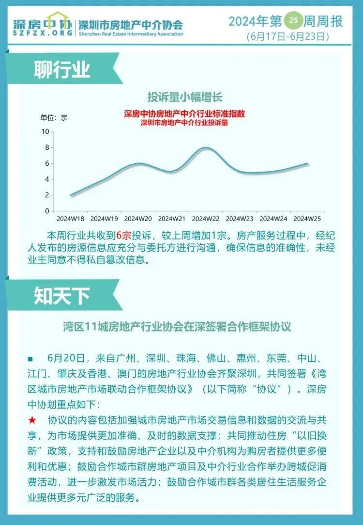 咪咕音乐：香港二四六开奖资料大全2022年-南京二手房单周成交2352套 环比上涨48.6%