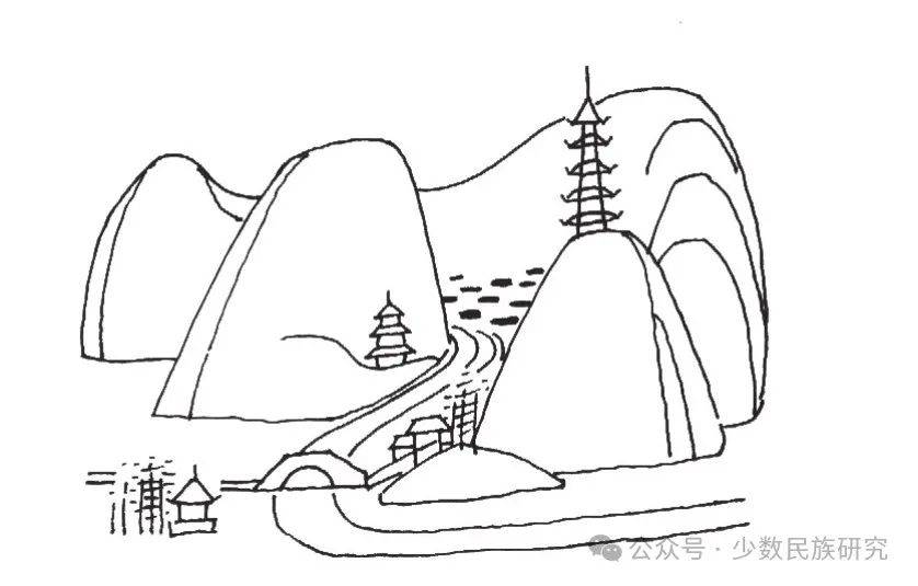 简笔画 手绘 线稿 838_535