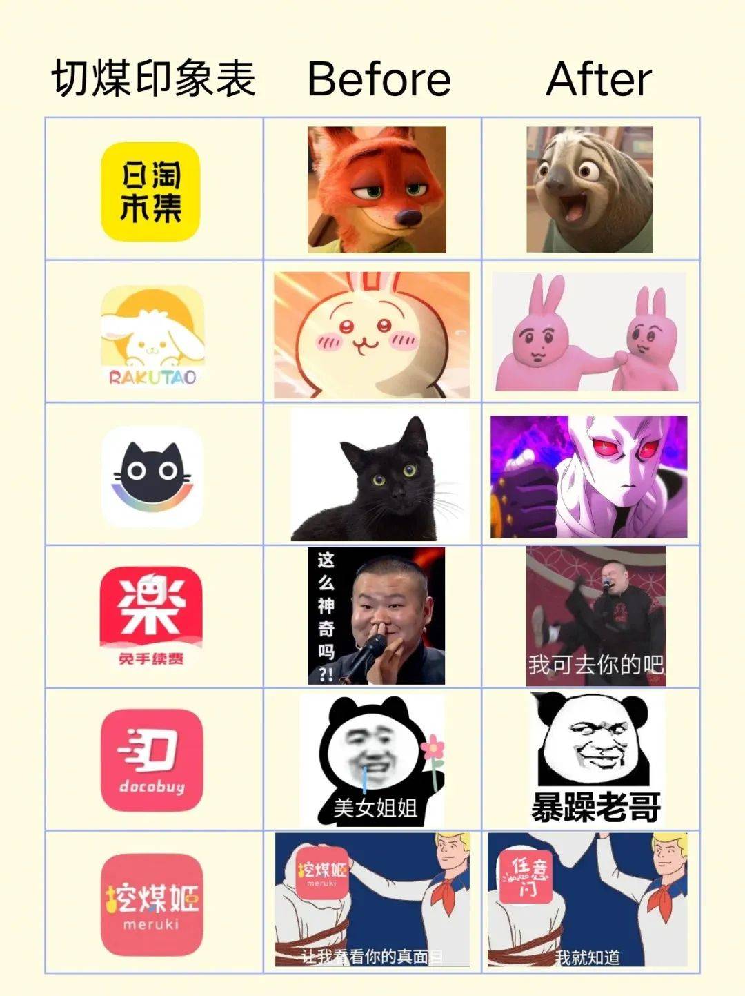 b站up凌晨一点跨国热聊,竟是给樱花妹解释淘宝满减?