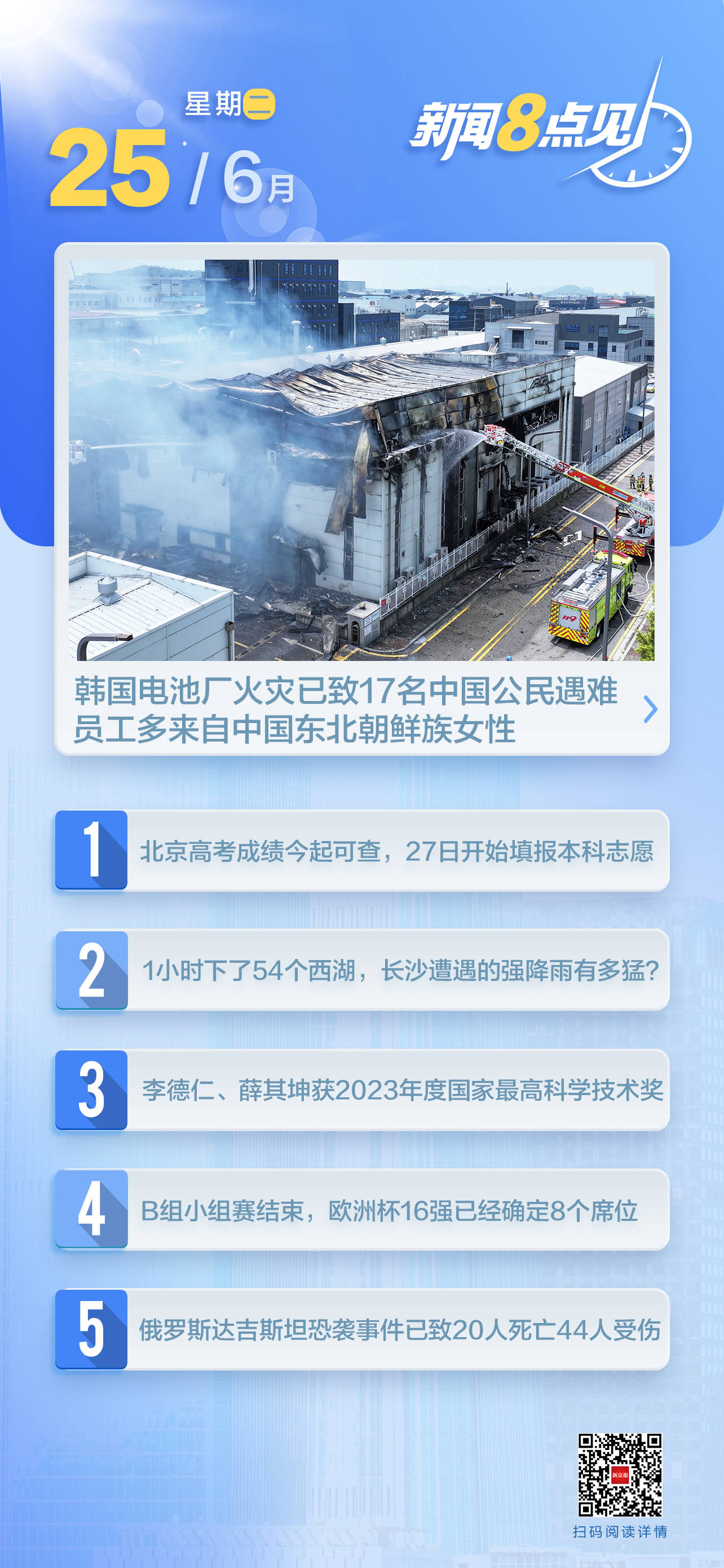 新闻8点见丨国家最高科学技术奖揭晓；韩电池厂火灾17名中国公民遇难