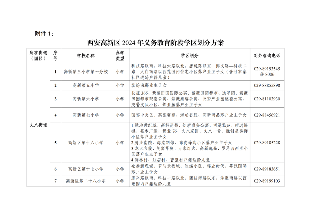 西安学区划分地图图片