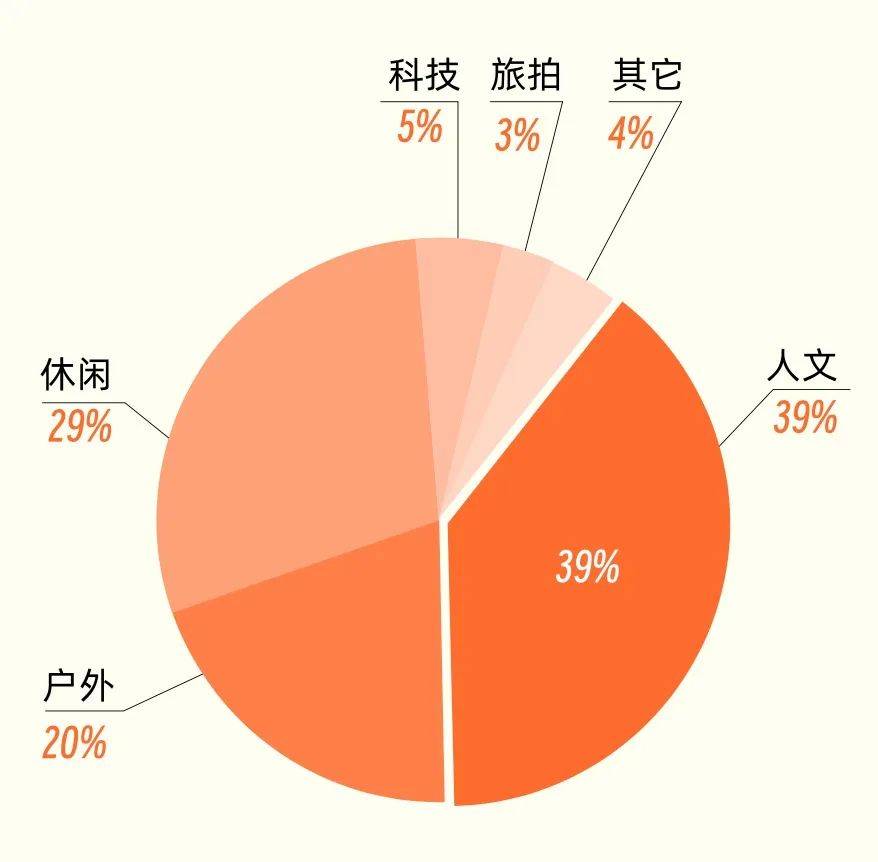 🌸法制网 【澳门管家婆一肖一码100精准】_2024年中非合作论坛峰会召开首日 40余家中外媒体走进北京城市副中心