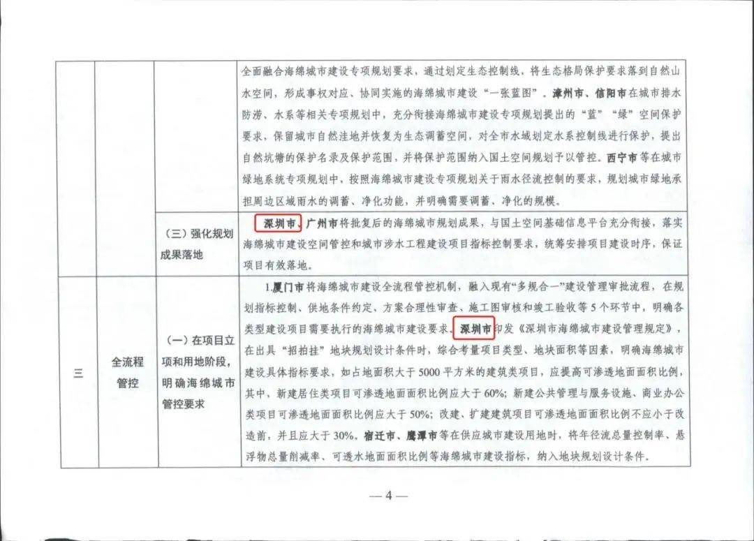 🌸锦观新闻【管家婆一肖-一码-一中一特】_长春城市数据资产服务平台正式上线