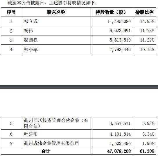 新京报：新澳门资料大全正版资料2023-原创1955年34岁成最年轻少将，58岁冲锋中越前线，凯旋后为何撤职审查