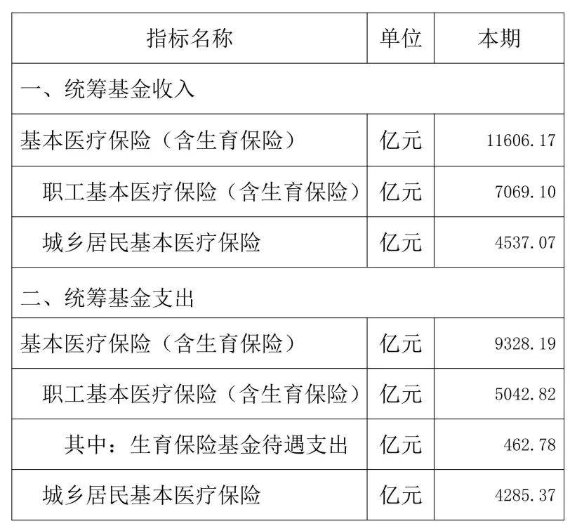 李尚福、魏凤和，被开除党籍！【新闻速览】