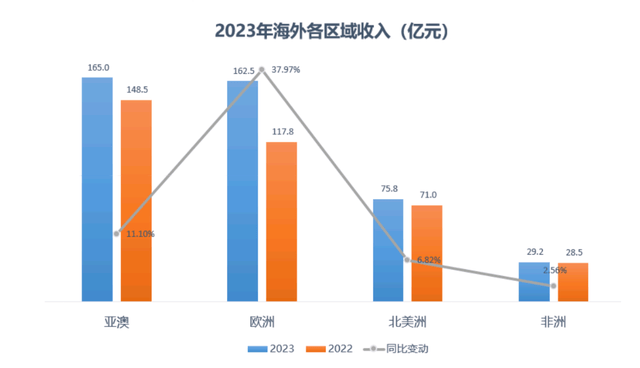 股票估值——三一重工优劣势及合理买入价分星空体育官方入口析！(图3)