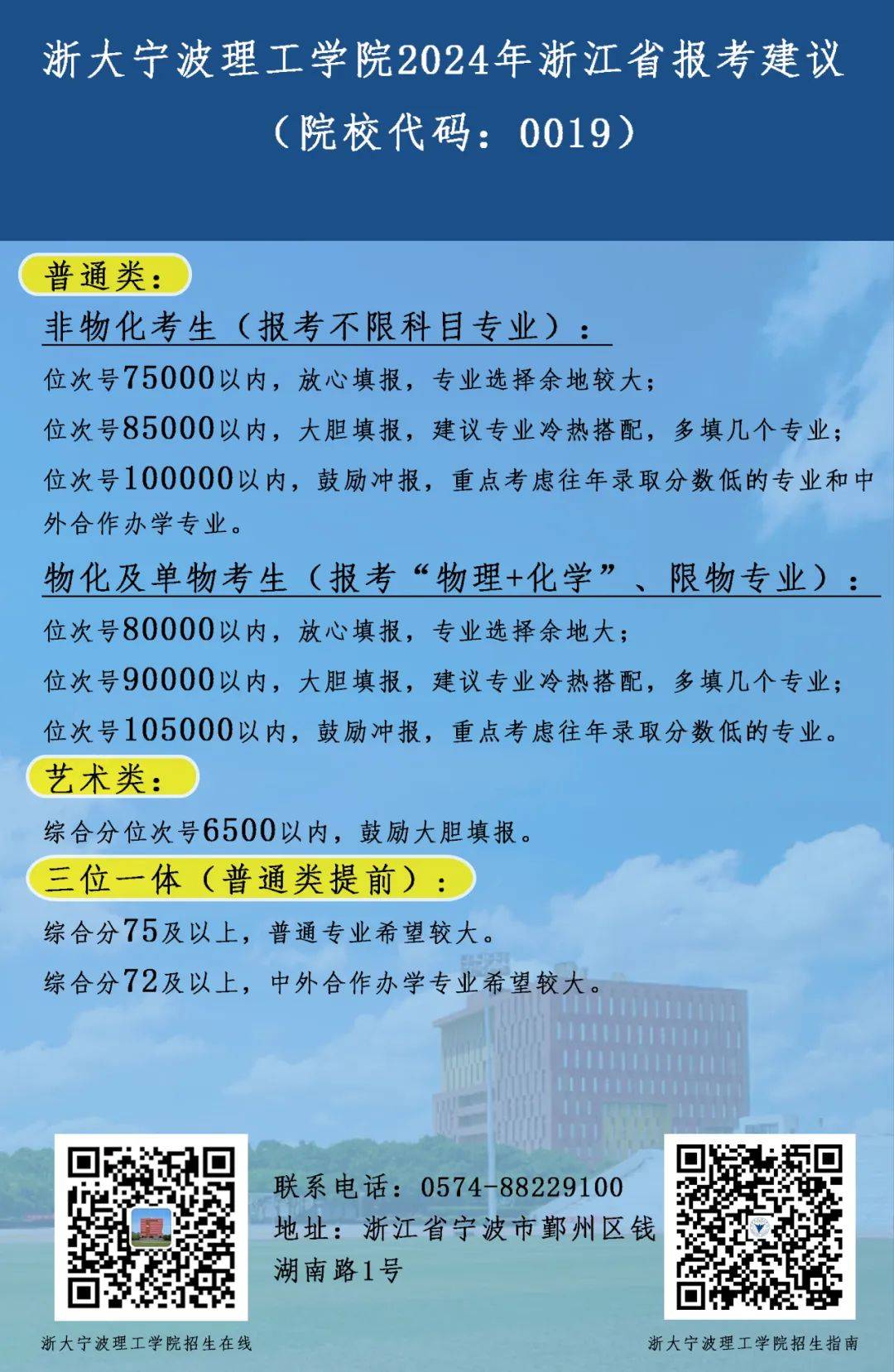 山东各高校录取分数线_各院校山东录取分数线_2024年山东大学重点学科录取分数线（所有专业分数线一览表公布）