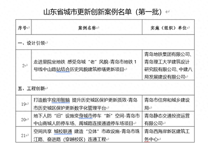 🌸黄山日报【澳门王中王100%的资料】_乐道：将在今年完成100家直营店 主打二三线城市渗透