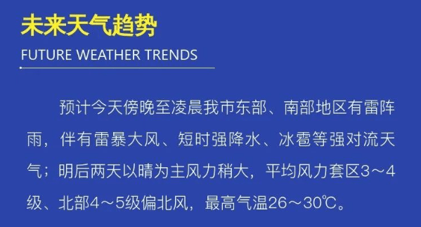 巴彦淖尔未来天气预报2密切关注天气,尽量避免户外活动1