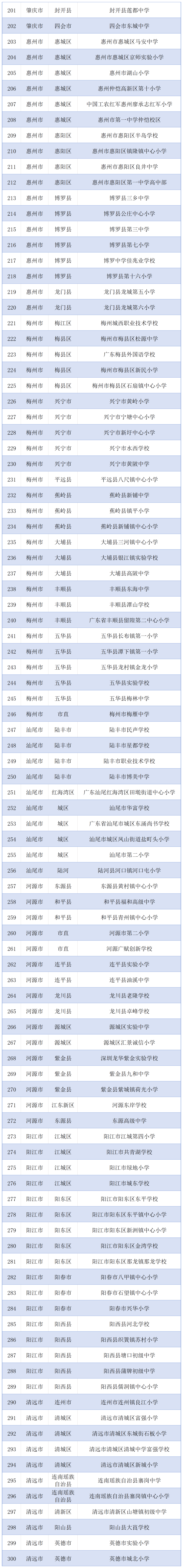 网易云音乐：2023澳门正版资料全年免费-宝应县：“三学”模式提升流动党员教育质量