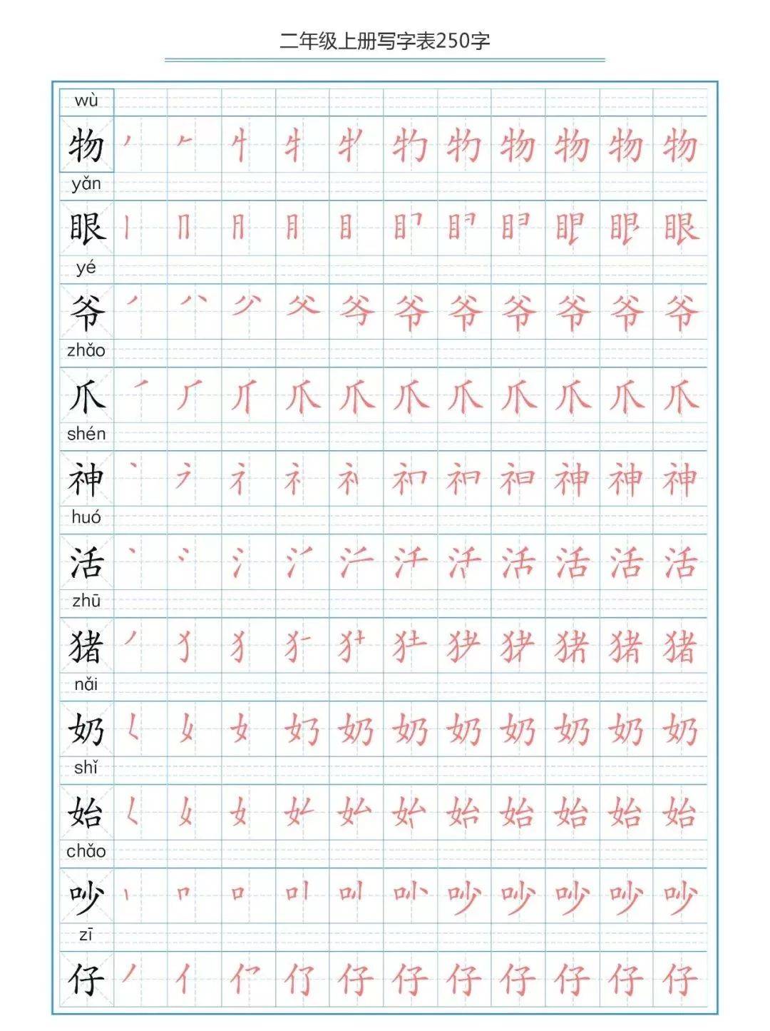 生字笔顺大全!一二年级语文,规范书写不扣分的简单介绍 生字笔顺大全!一二年级语文,规范书写不扣分的简单介绍