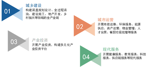 🌸【澳门最精准正最精准龙门】🌸_北京市属国企发布AI全域城市大脑等7项科技创新成果