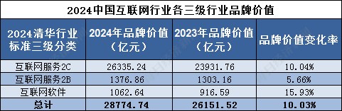 佛山日报🌸管家婆一码一肖100中奖71期🌸|5月16日胜蓝股份涨9.52%，大成360互联网+大数据100A基金重仓该股  第3张