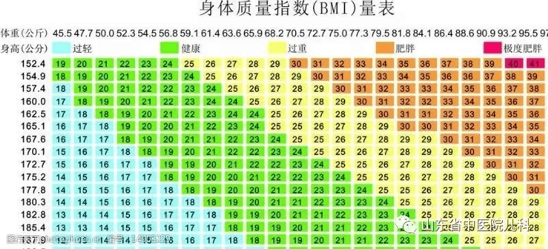 🌸健康报网 【澳门一肖一码100%准确下载】|麦澜德获华源证券买入评级，女性康复器械领跑者，健康与美战略初现  第2张