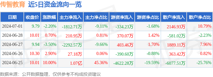 虎牙：新澳门内部资料精准大全-高桥红军小学开展清廉提醒教育，确保清正廉洁度暑假