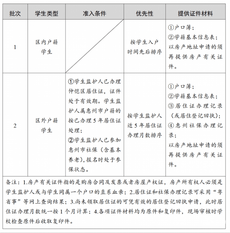 一听音乐网：一肖一码准确-肖一码-教育资讯丨教育部部署开展基础教育“规范管理年”行动