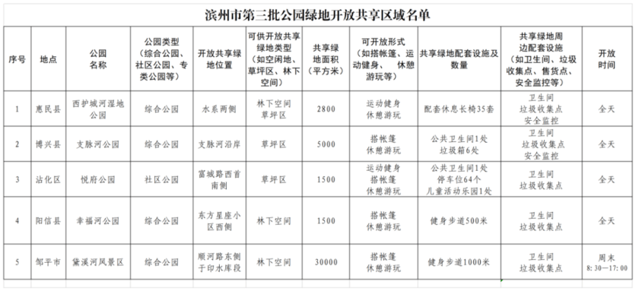 🌸【2024澳门天天六开彩免费资料】🌸_聚焦数字医疗与城市居民健康，民建北大“城市发展论坛”举行