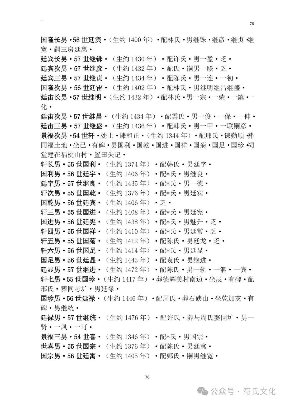海南定安文龙村符氏族谱实录