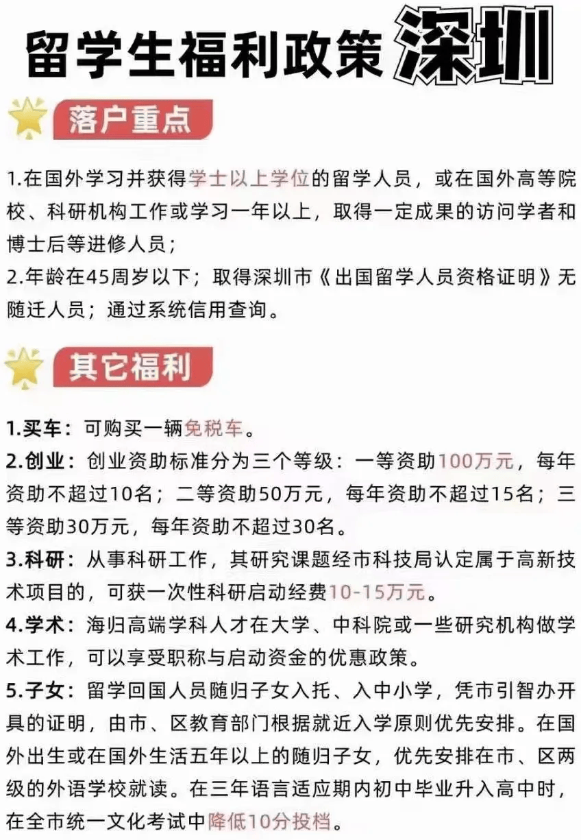 半年落户。此外，国外高水平大学博士毕业生可以直接落户。深圳👇👇👇