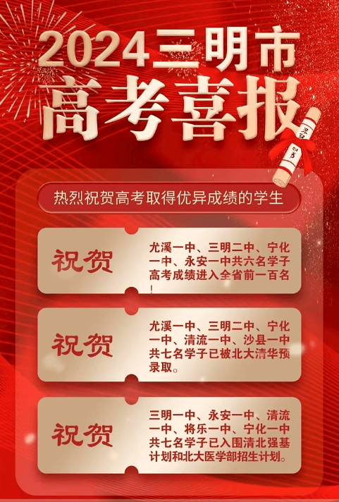 2024年三明人口_三明常住人口数据出炉!只有这些地方正增长……(2)