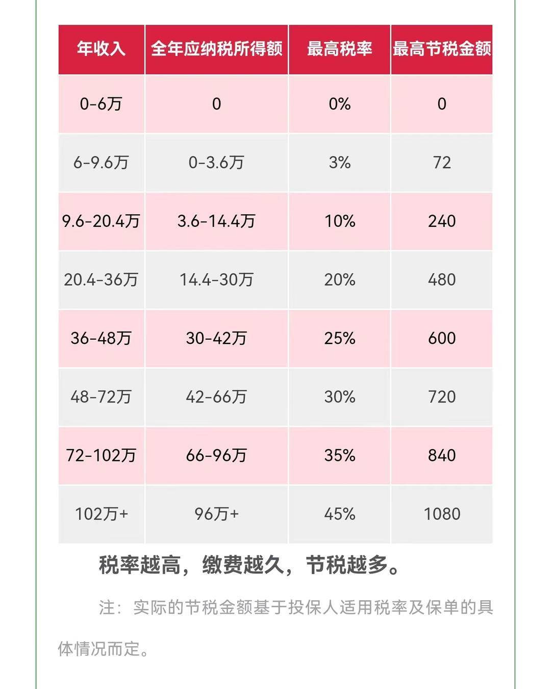 🌸指尖新闻【2024澳门天天六开彩免费资料】|广发医药健康混合A近一周下跌2.55%  第4张