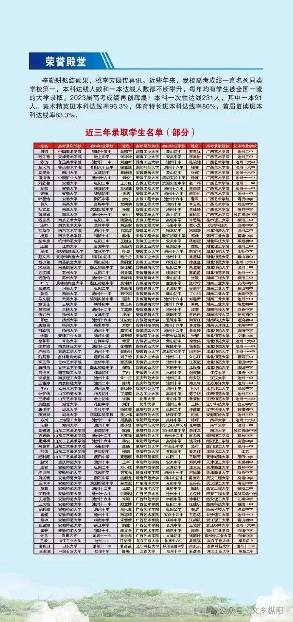 池州市江南中学招生简章